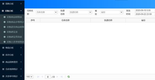 電商erp軟件評(píng)測(cè) 企得寶