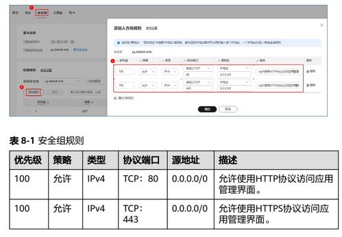 快收藏 中小電商企業(yè)必用的 erp 軟件 odooo 奶媽級(jí) 教程來(lái)了