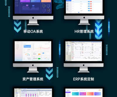 軟件開(kāi)發(fā)協(xié)同辦公產(chǎn)品定制開(kāi)發(fā)SaaS管理系統(tǒng)開(kāi)發(fā)業(yè)務(wù)系統(tǒng)開(kāi)發(fā)